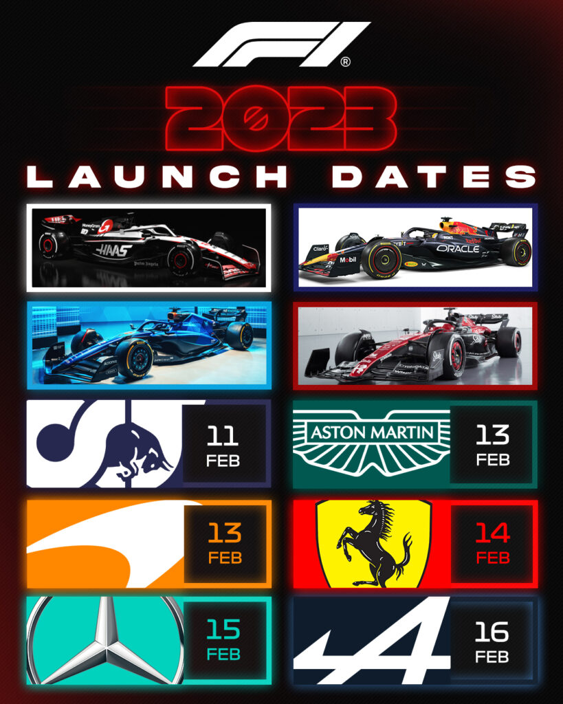 Fórmula 1 Launch Dates Nivel Dios